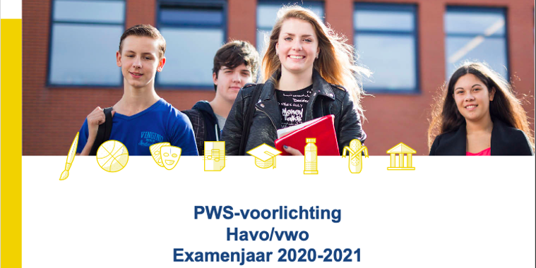  | Profielwerkstuk voorlichting 2020-2021 | Het nieuws van ISW onderneemt | Nieuws & schooljaarplanning | Onderwijsprojecten
